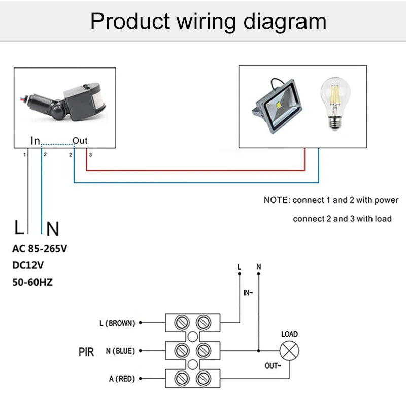 Smart Motion Sensor