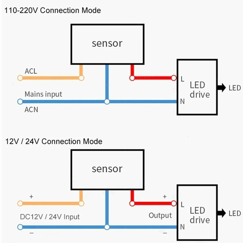 Outdoor Timer Switch Motion Sensor