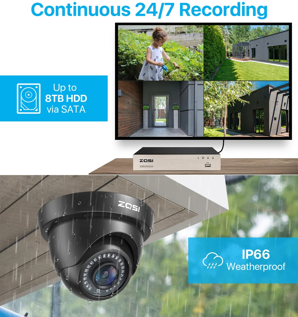 1080p Video Surveillance System 8CH