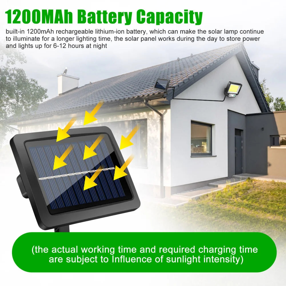 Solar Powered Lamp with Motion Sensor
