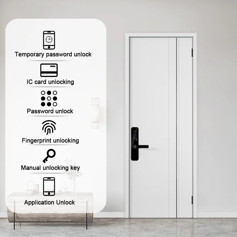 Electronic Smart Door Lock