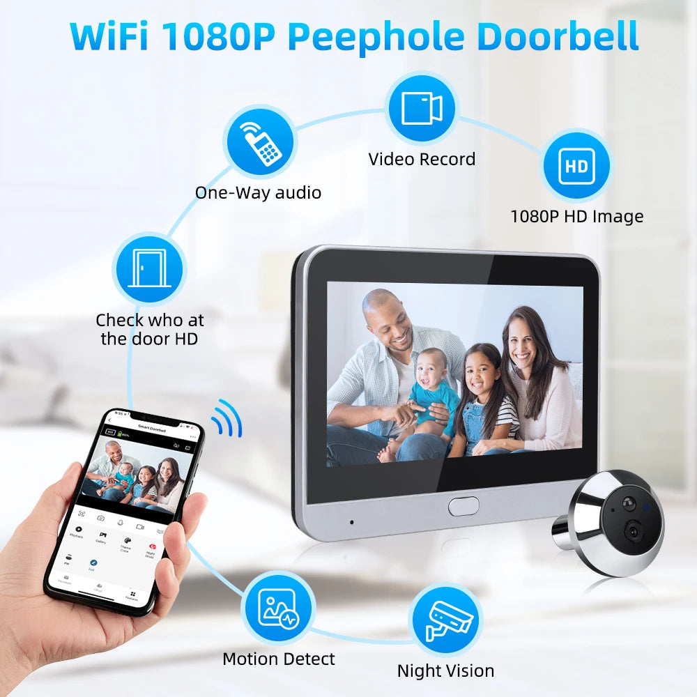 Camluxy Smart Tuya WiFi Door Camera