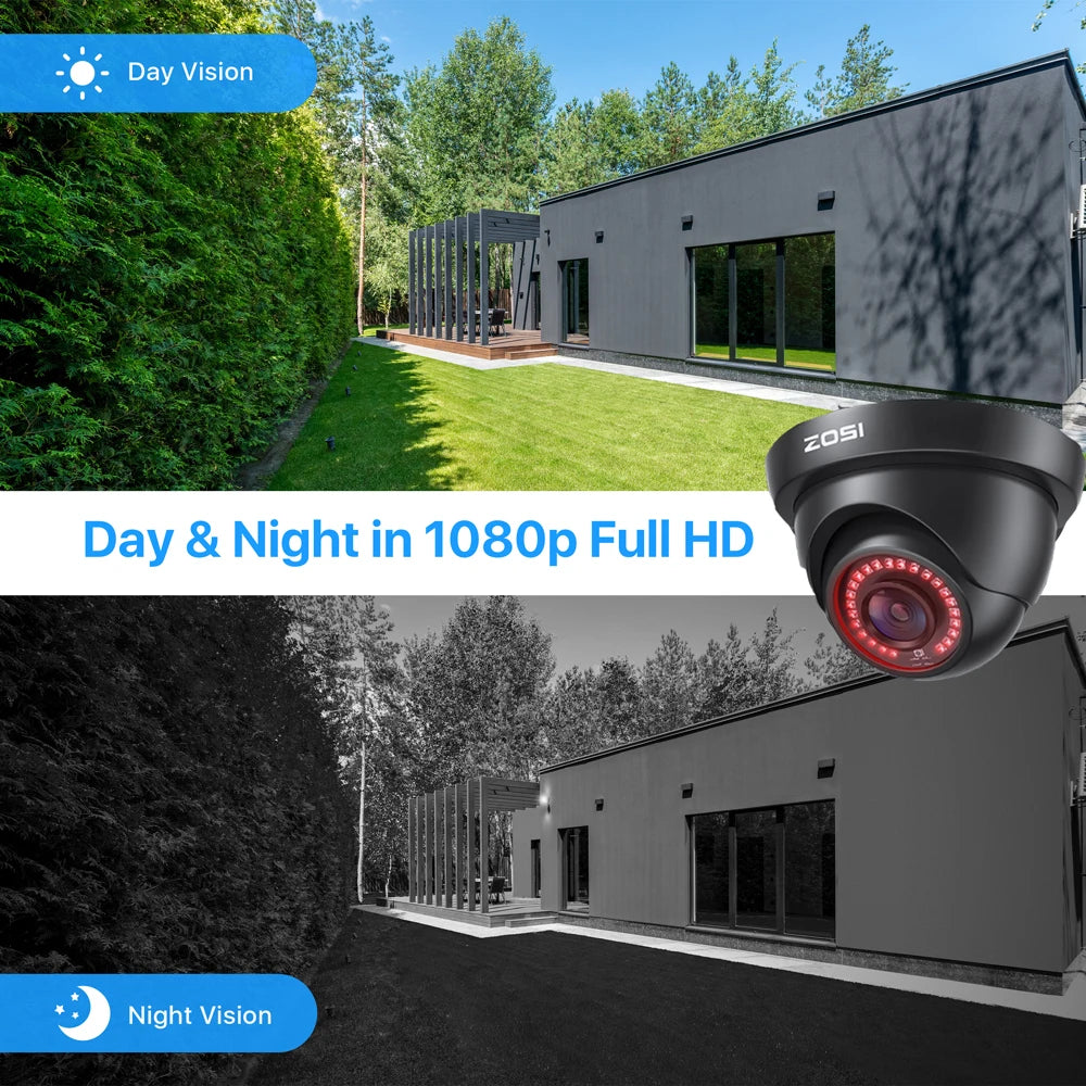 1080p Video Surveillance System 8CH