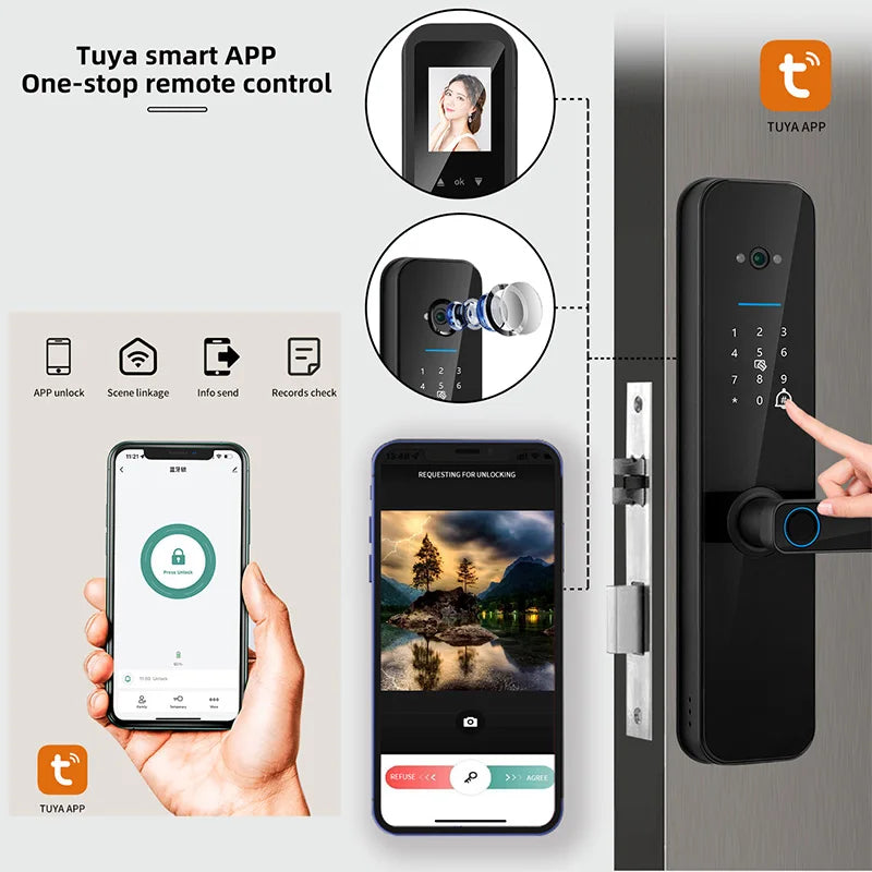 Electronic Smart Door Lock