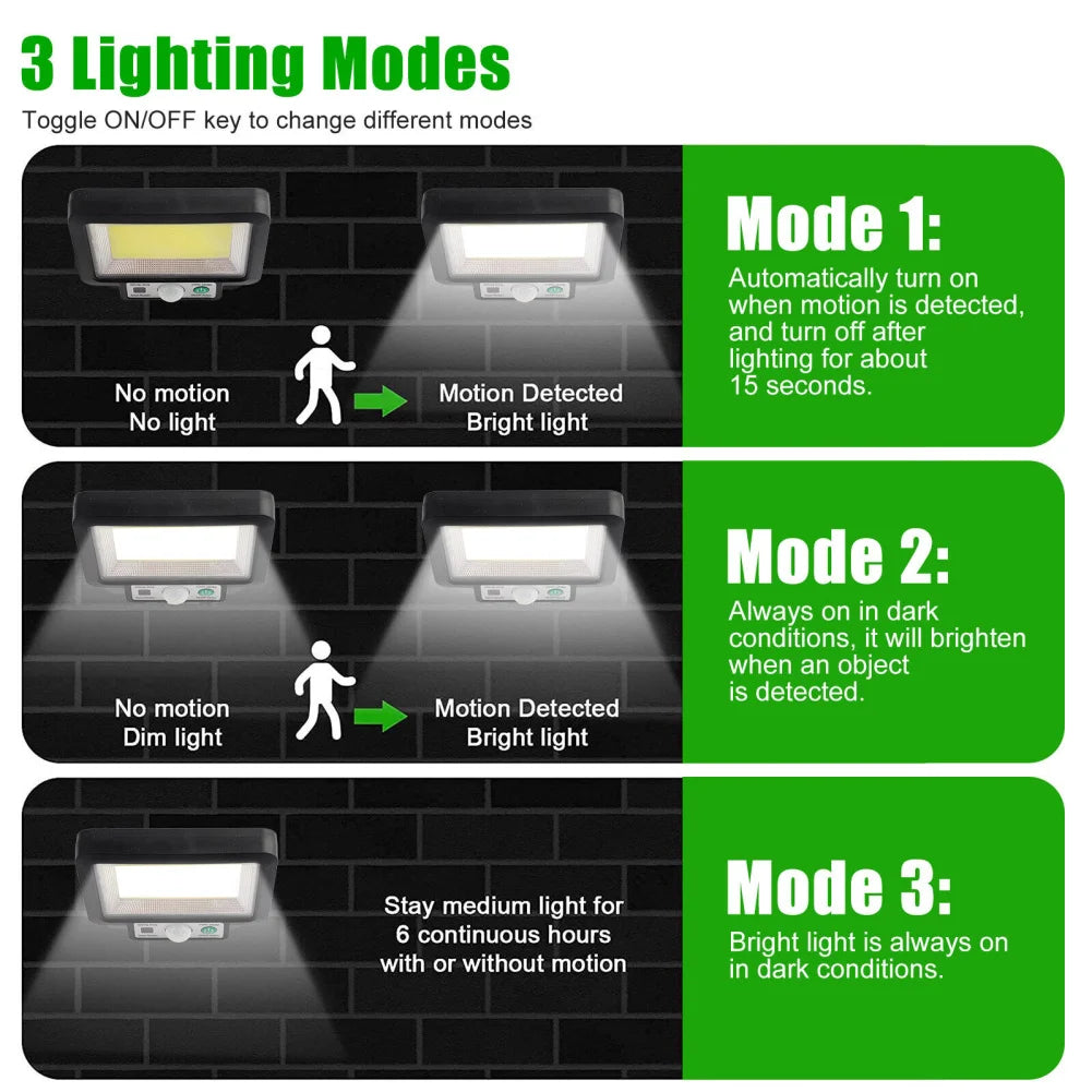 Solar Powered Lamp with Motion Sensor