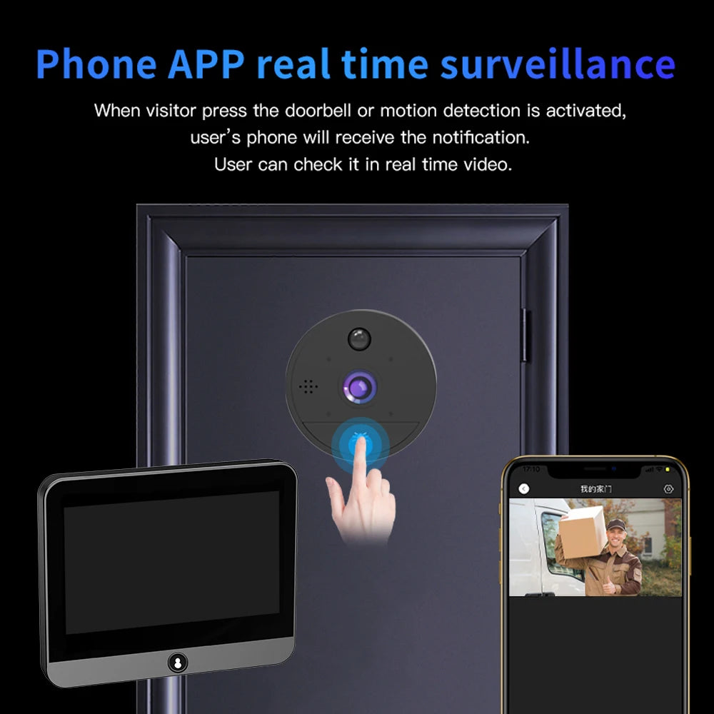 1080P Smart Life WiFi Door Viewer