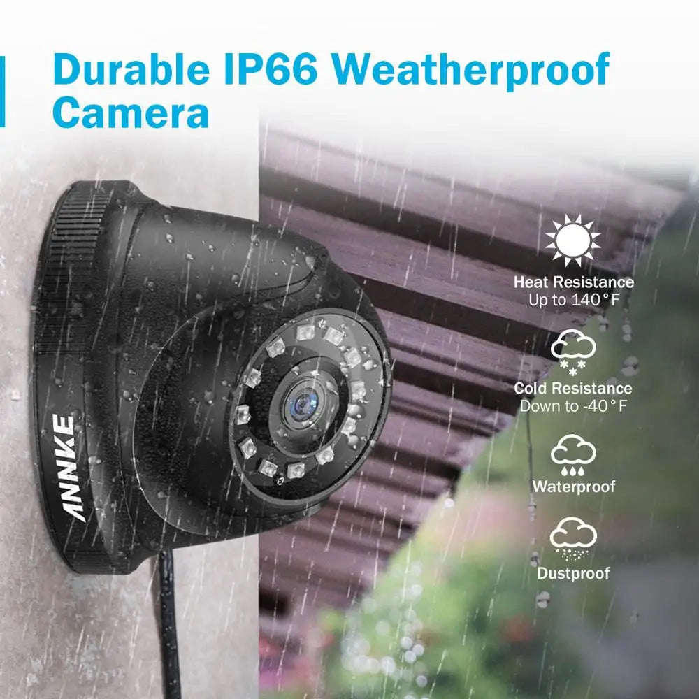 4pcs Waterproof 2.0MP HD-TVI Black Dome Camera
