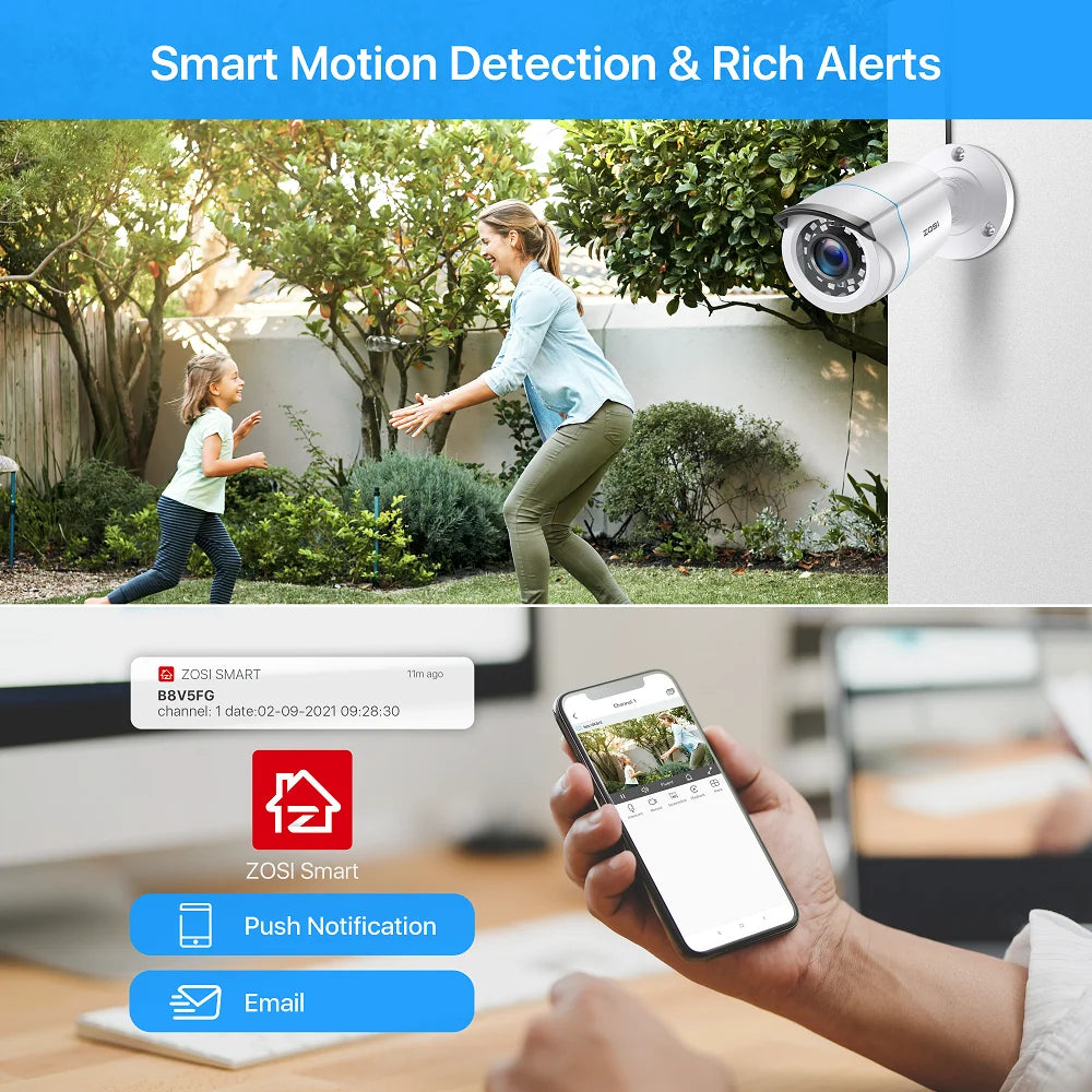 1080p CCTV System H.265+ 5MP Lite