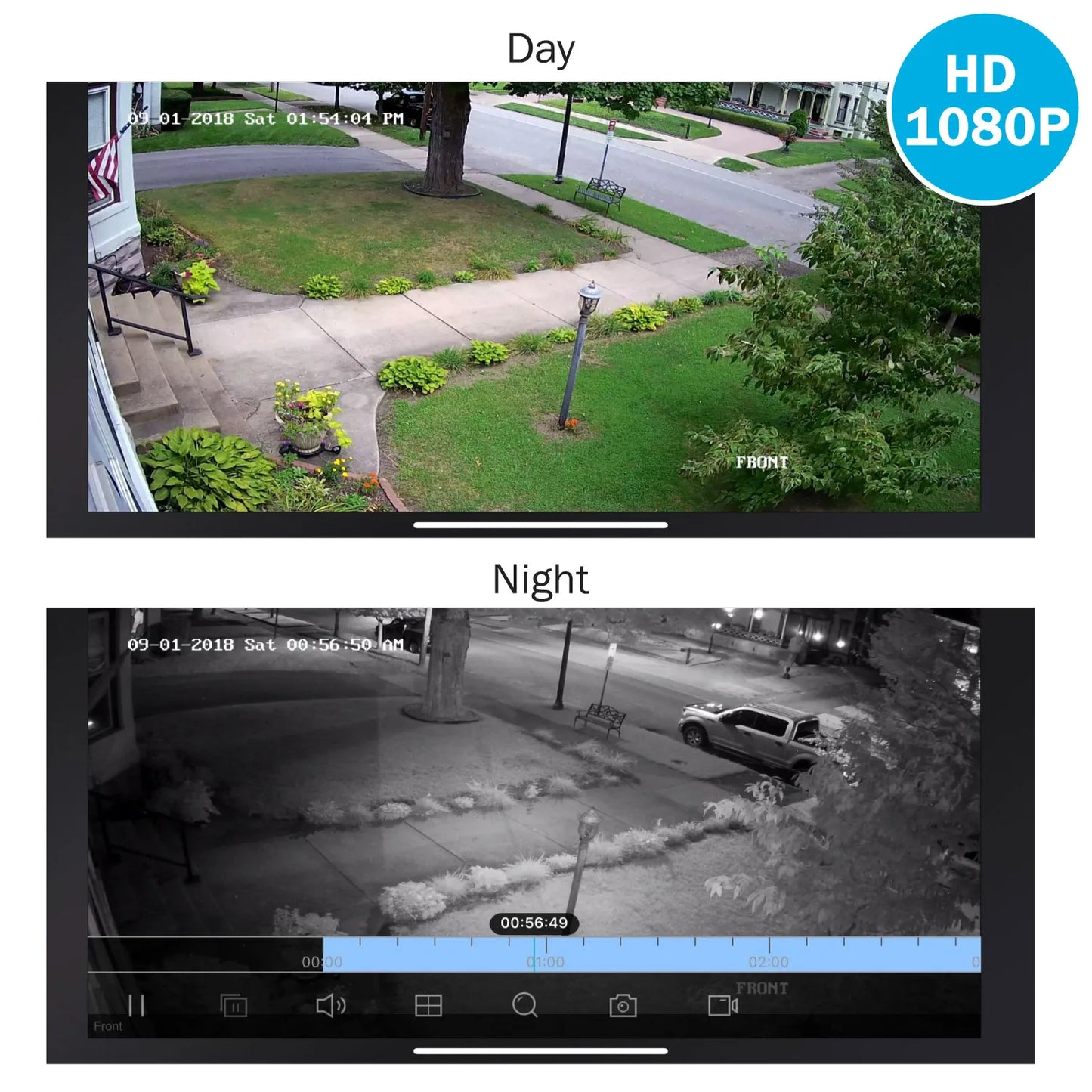 4pcs Waterproof 2.0MP HD-TVI Black Dome Camera