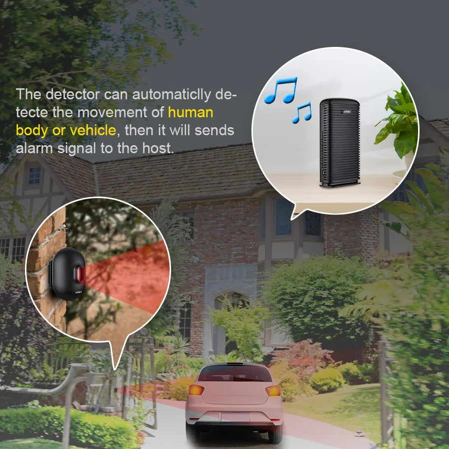 Driveway Garage Alarm Wireless
