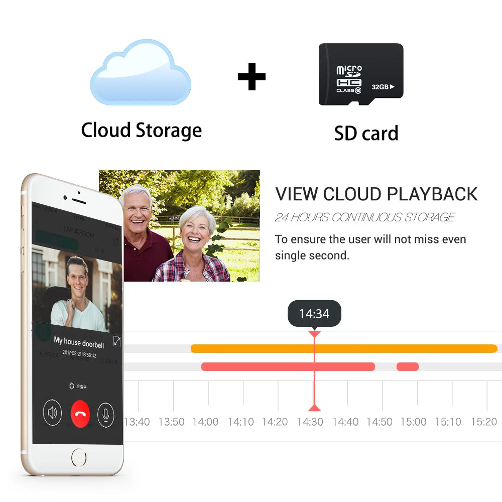Arenti Laxihub 2K Video Doorbell