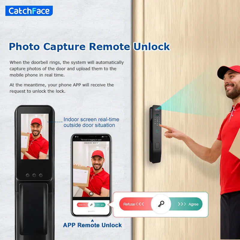 Facial Recognition Automatic Door Lock