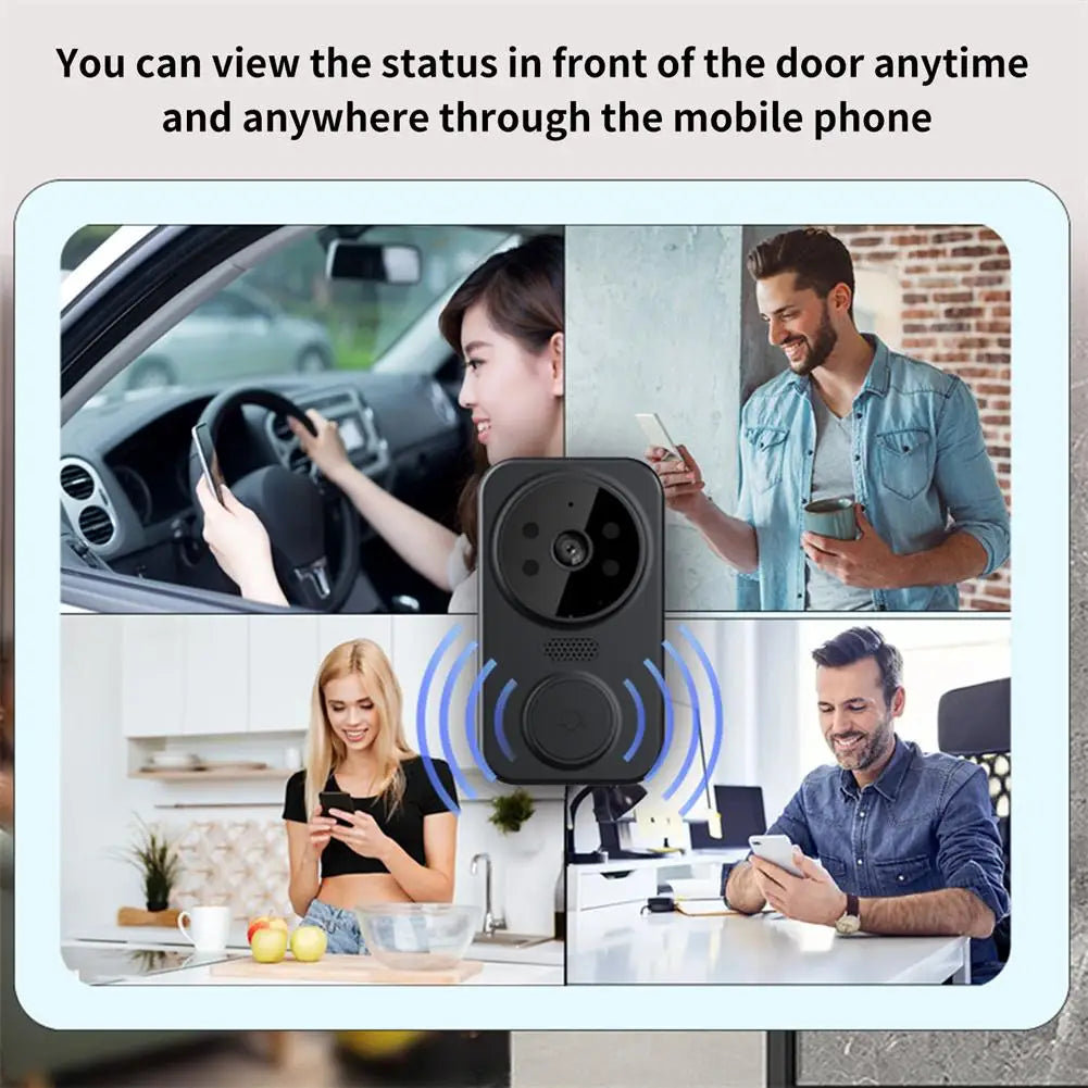 Two-way Smart Visual Doorbell