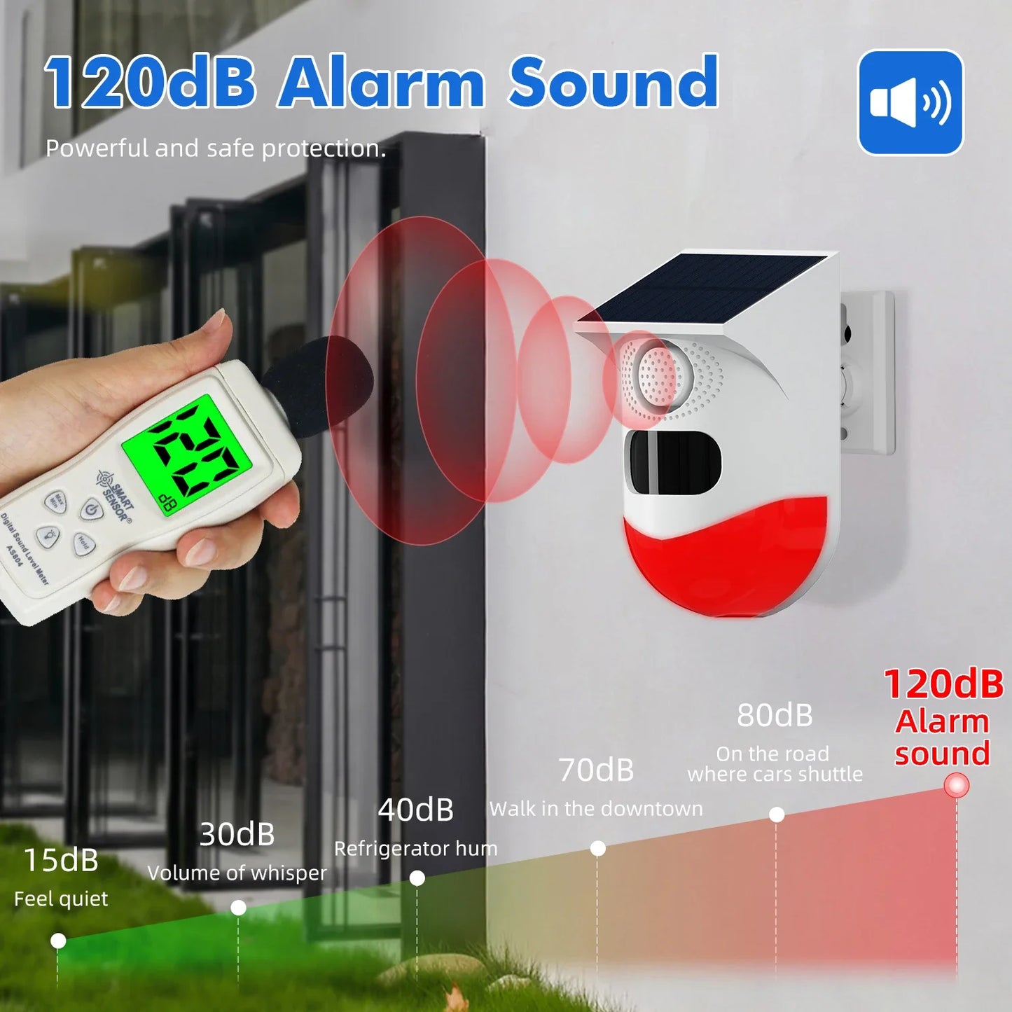 Smart WiFi Infrared Motion Alarm