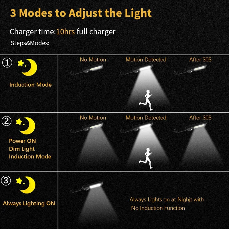 3 Light Mode Waterproof Motion Sensor