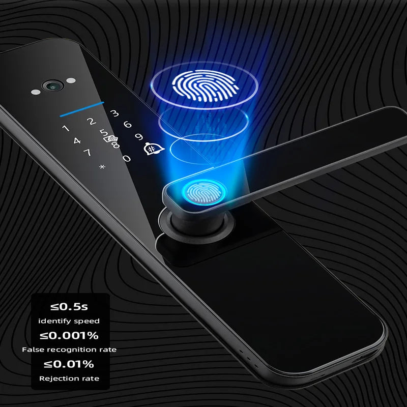 Electronic Smart Door Lock