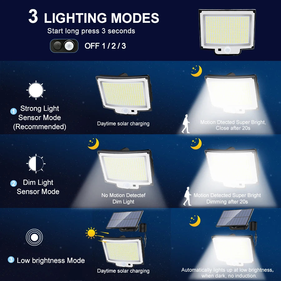 318LED Solar Lamp Outdoor Security