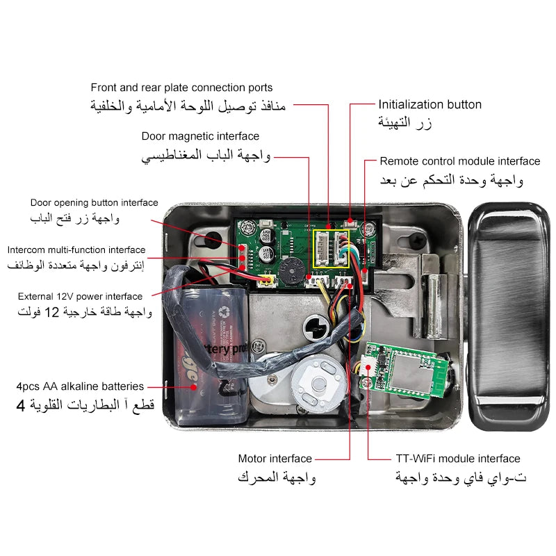 WIFI Double Side Fingerprint Lock
