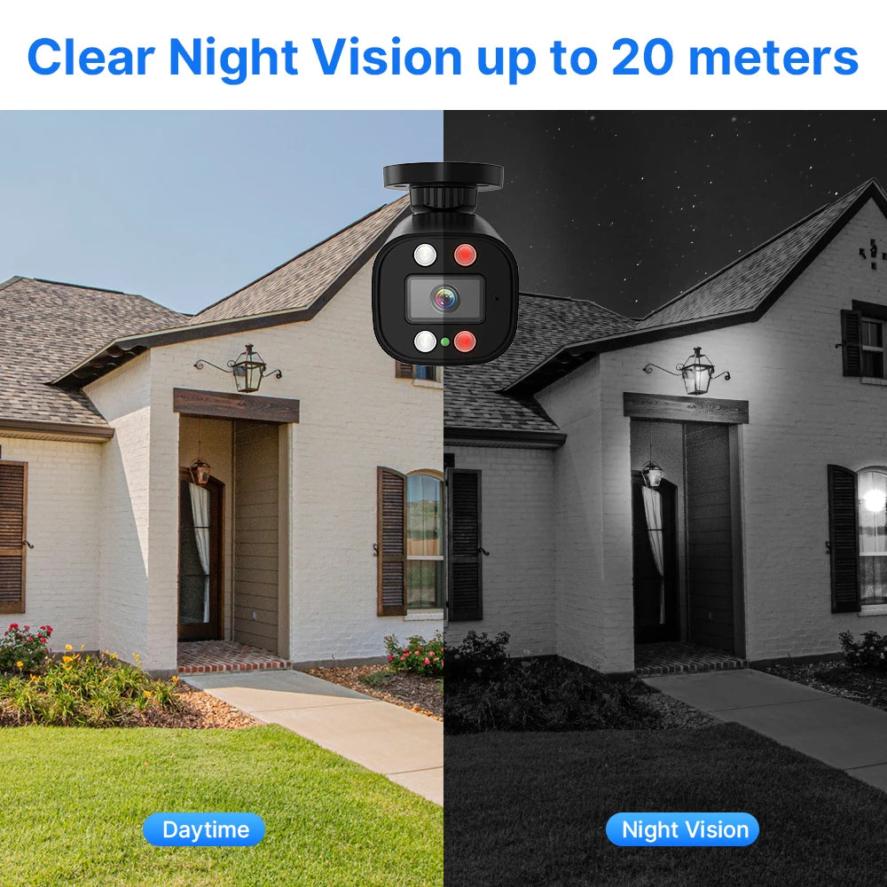 8 Channels 5MP AHD CCTV Camera