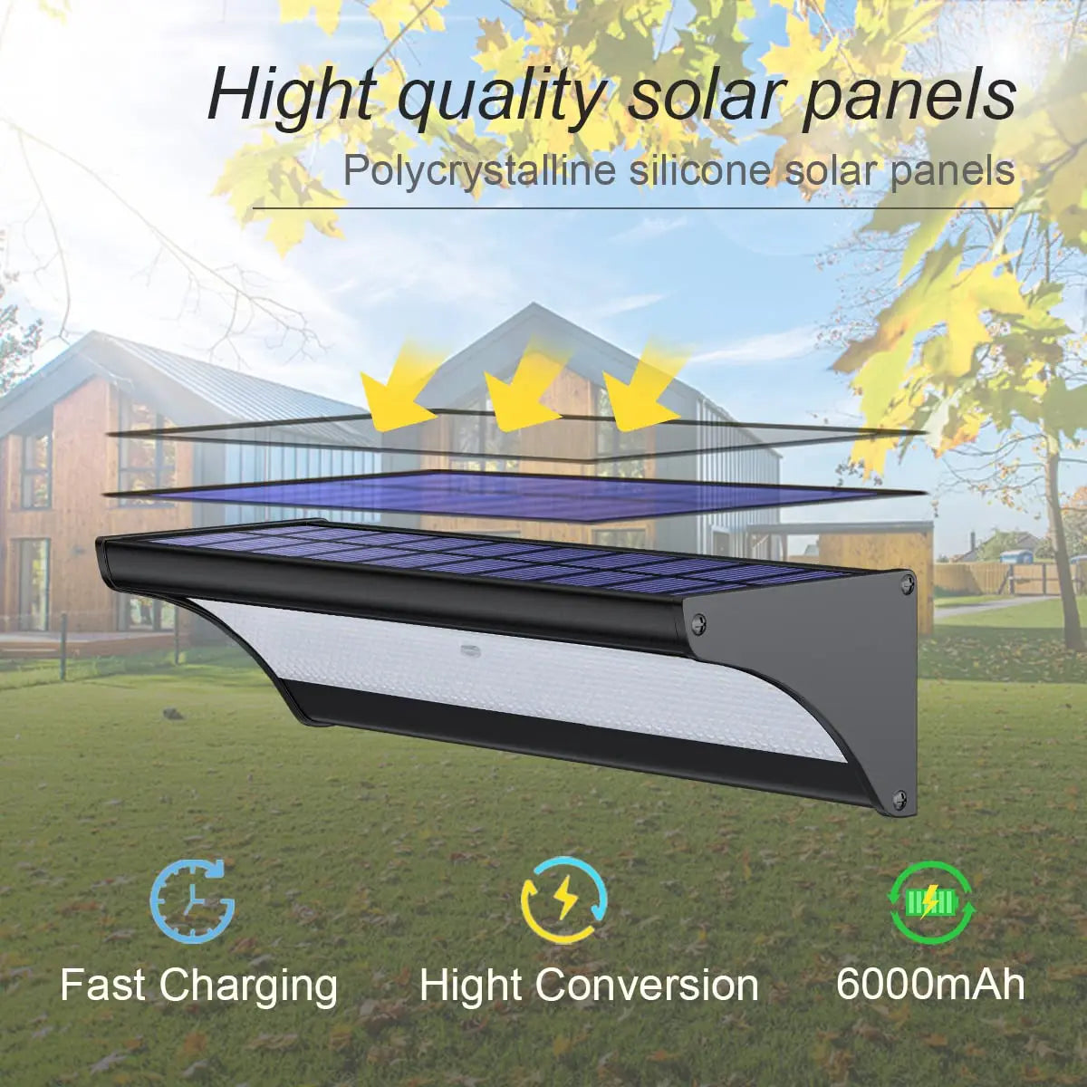 Solar Flood Lights Motion Sensor