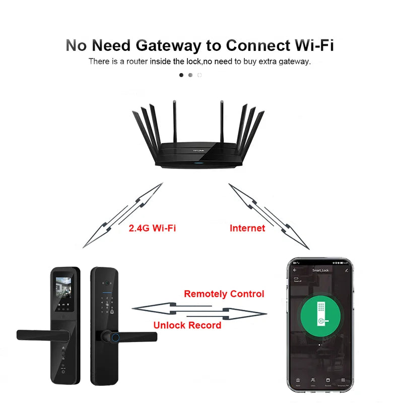 Wifi Smart Door Lock With Biometric Camera