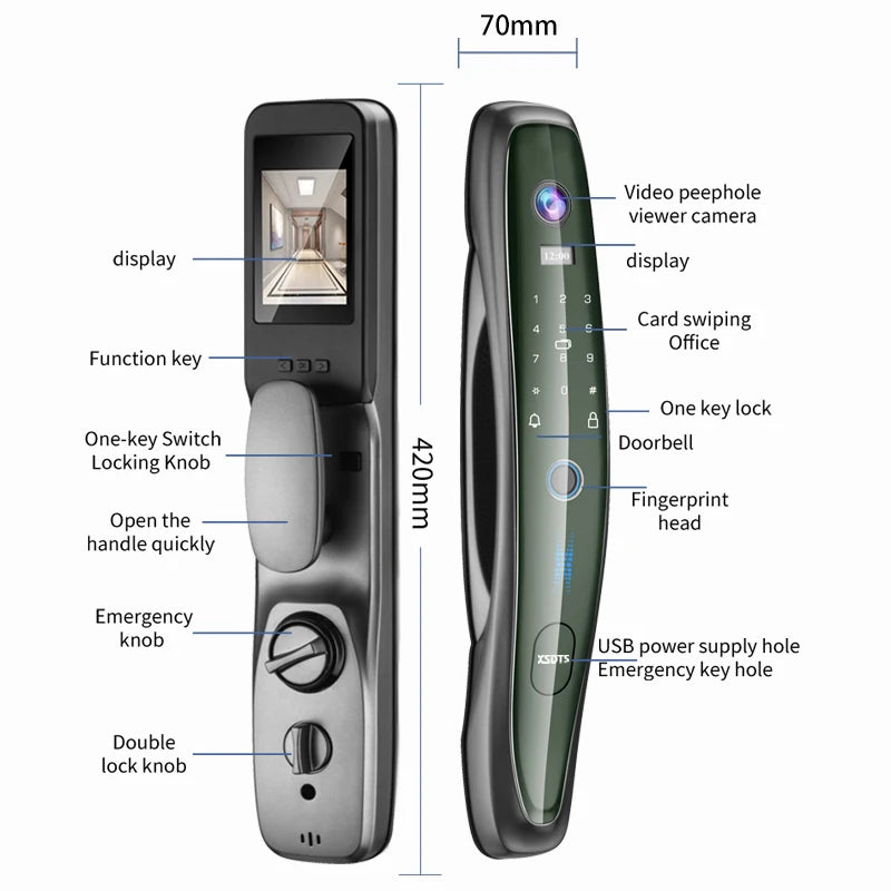 Digital Password Electronic Lock