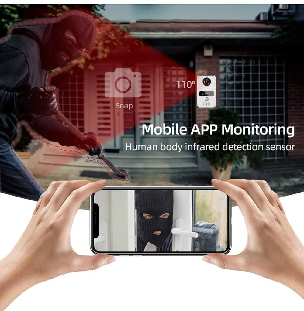 Tuya 1080P Video Doorbell WiFi Outdoor Door bell Waterproof IP65 POE 48V Door Phone Camera Inductive Card Unlock Smart APP