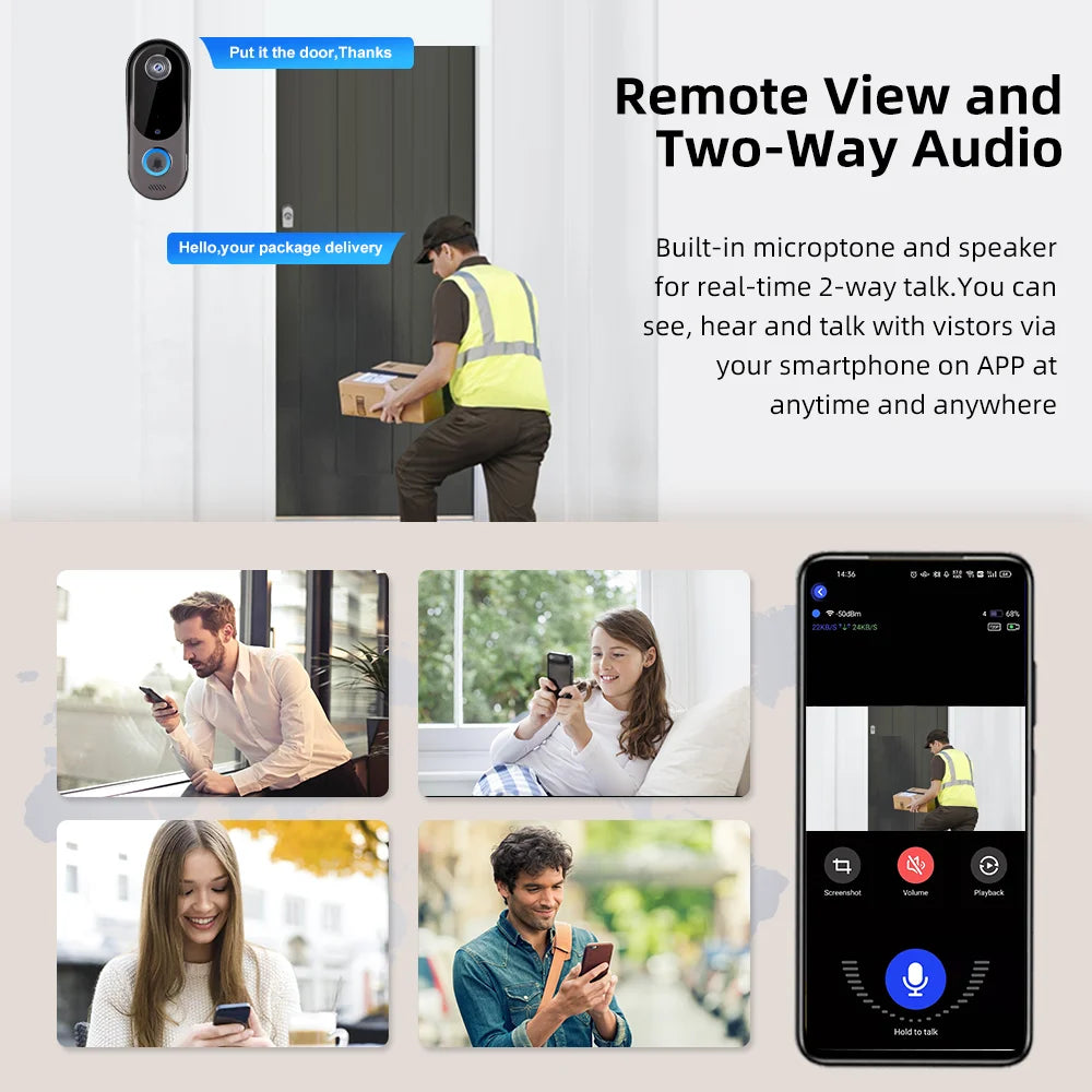 WiFi Video Intercom Doorbell Camera
