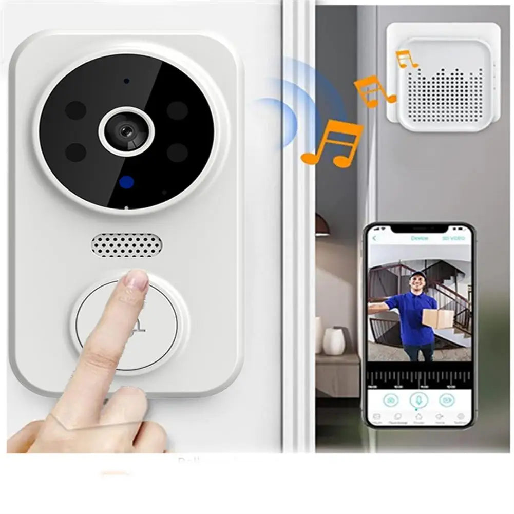 Two-way Smart Visual Doorbell
