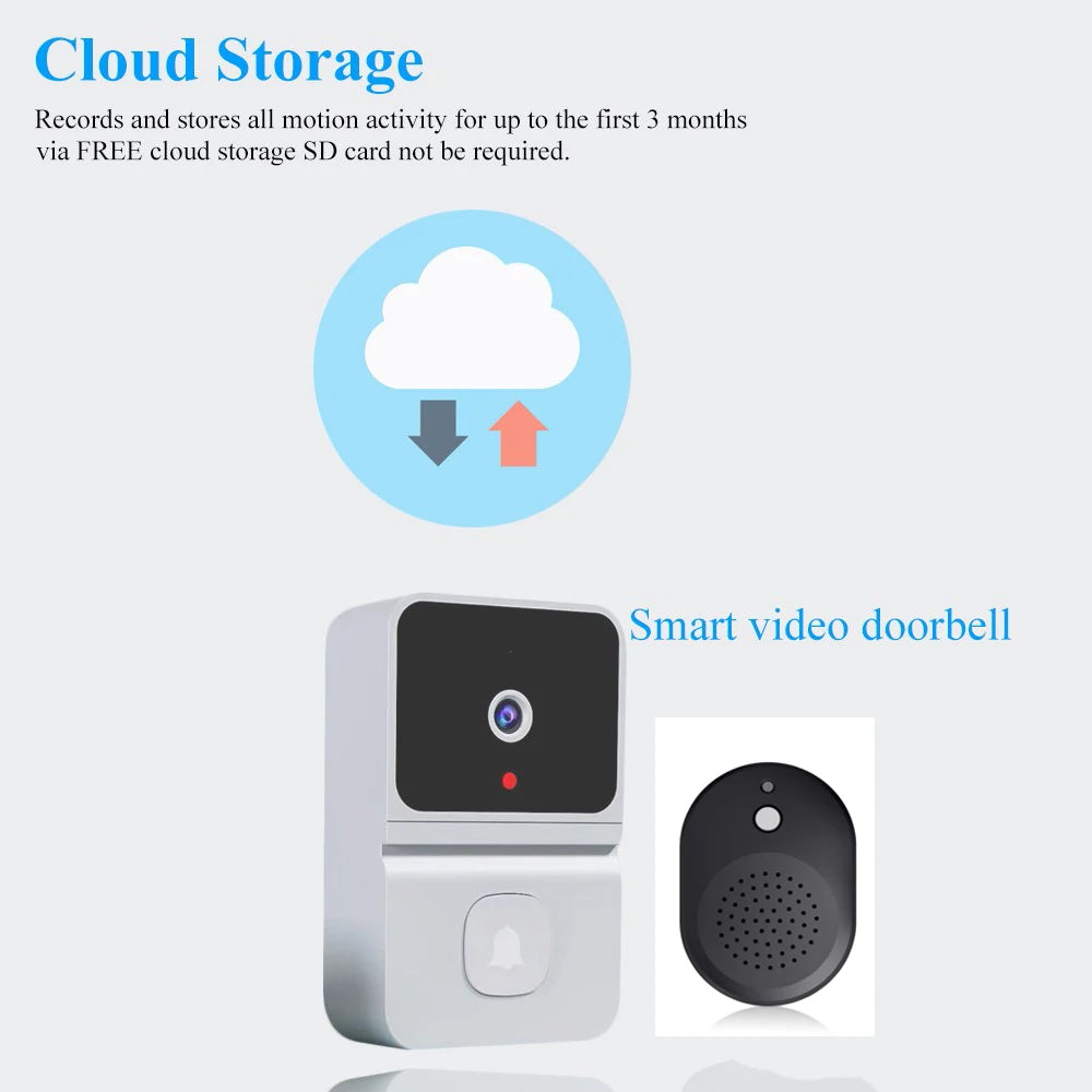 Home Security Video Intercom Night Vision