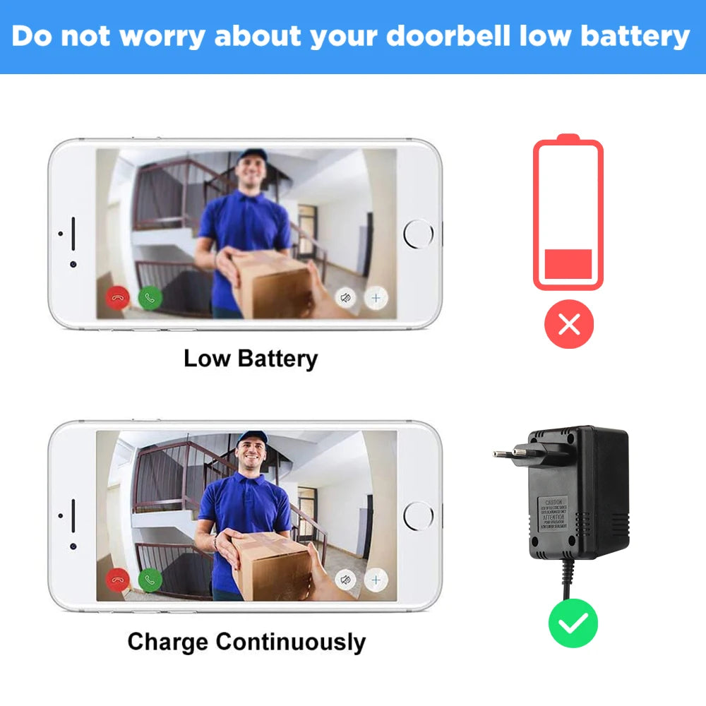 18V AC Transformer Charger EU UK US Plug Power Adapter 220V-240V For Wifi Smart Video Doorbell Camera Video Door Bell Ring