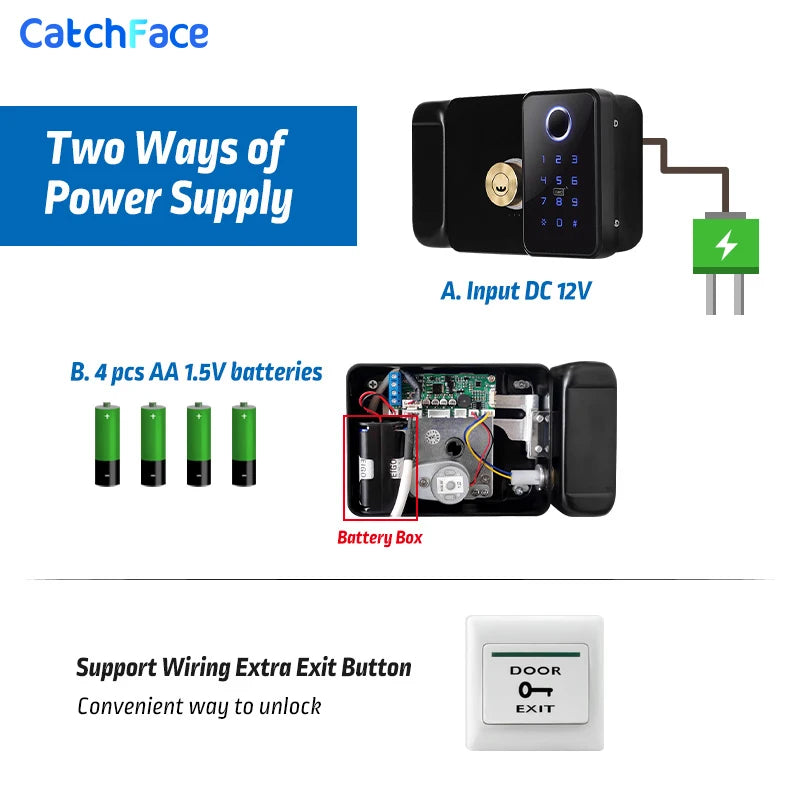 Double Side Fingerprint Door Lock