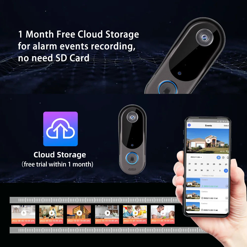 WiFi Video Intercom Doorbell Camera