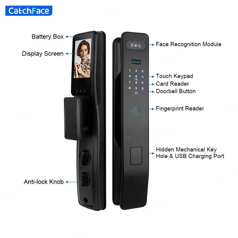 Facial Recognition Automatic Door Lock