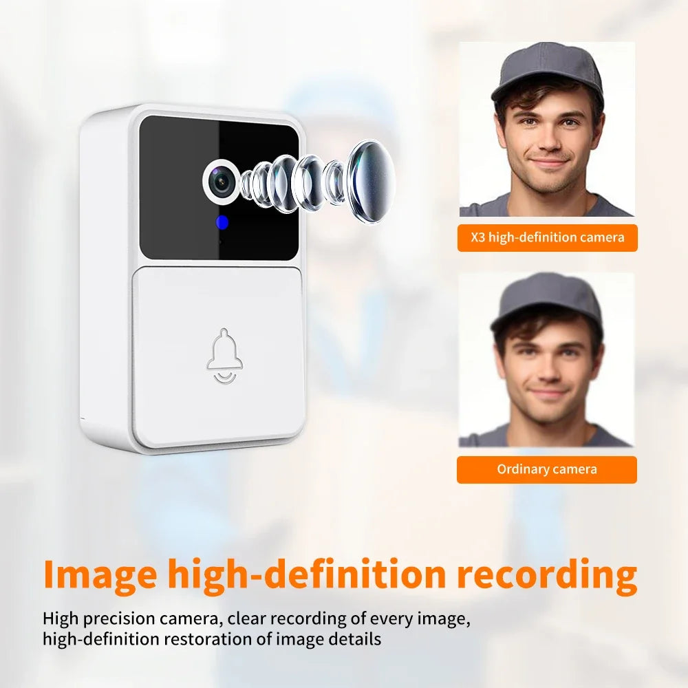WiFi Video Doorbell Camera