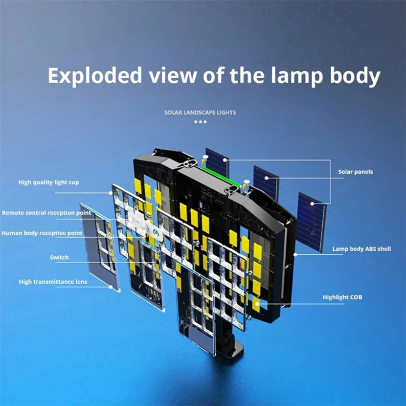 Outdoor Solar Street Lamp Motion Sensor