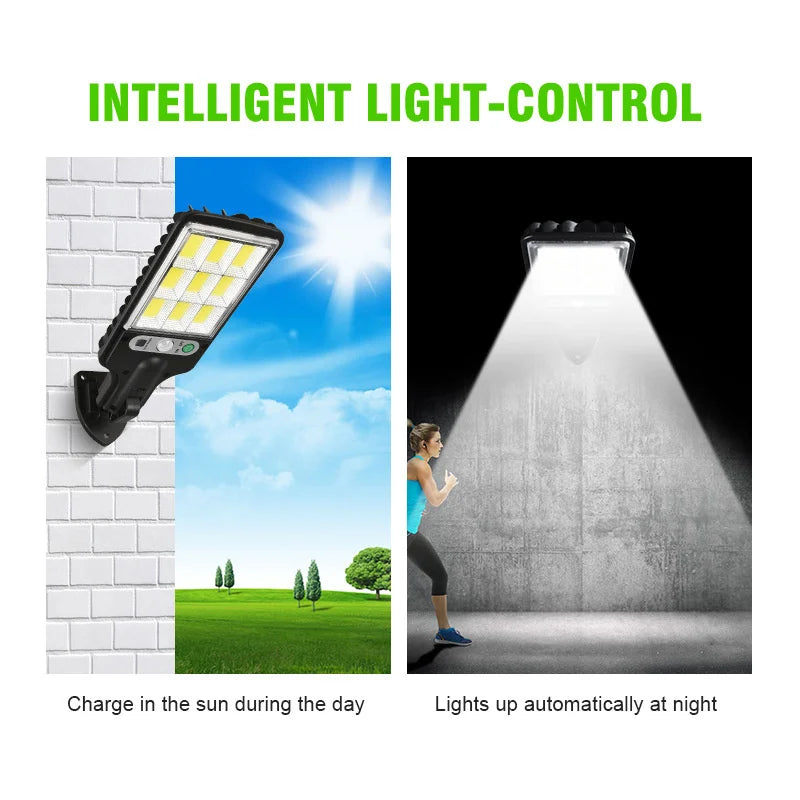 3 Light Mode Waterproof Motion Sensor