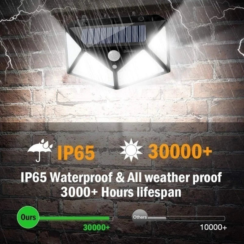 1/2/4/8/12Pcs 100 LED Solar Wall Lights Outdoor Solar Lamp PIR Motion Sensor Solar Powered Sunlight Street Light Garden Light