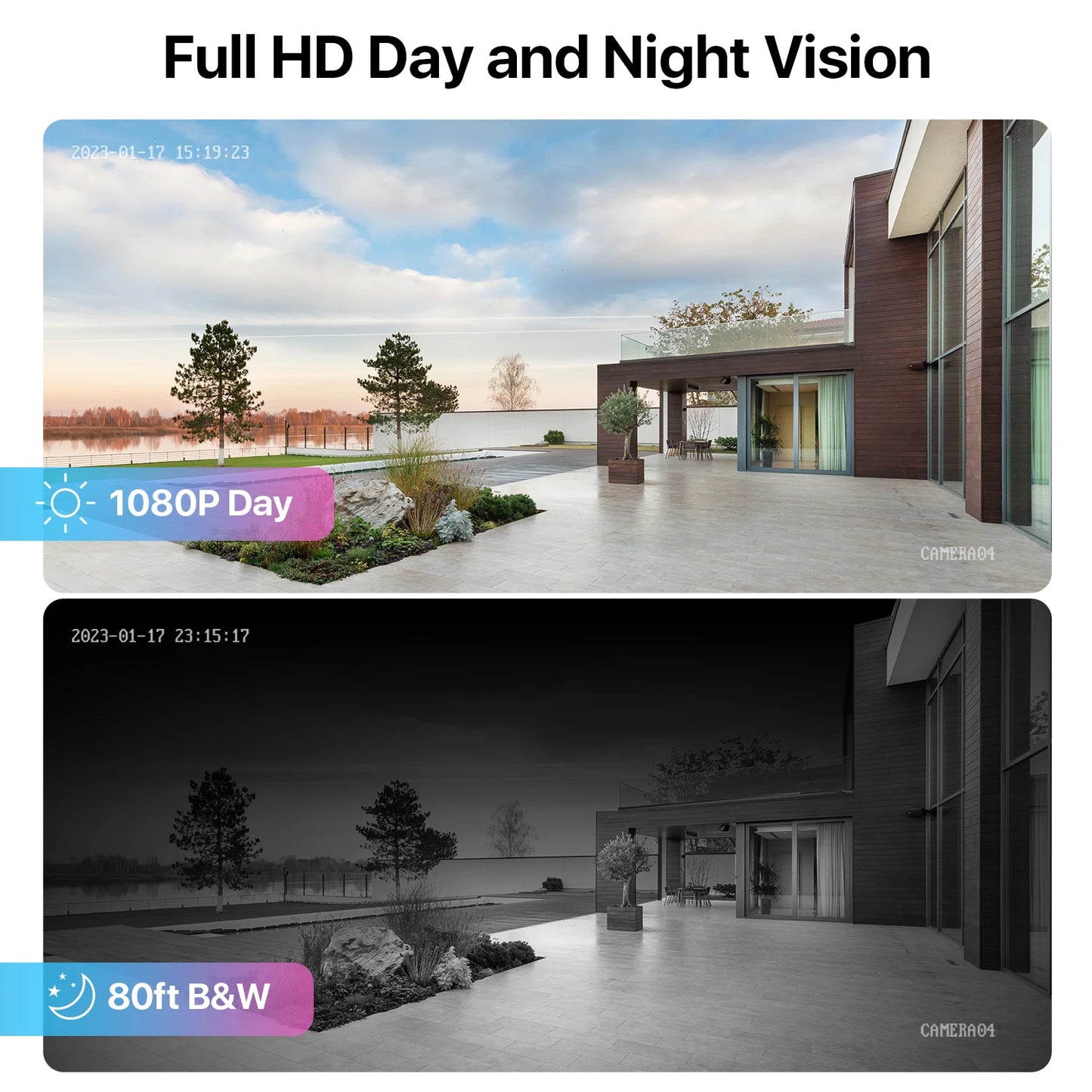 2MP Home Wired Security System