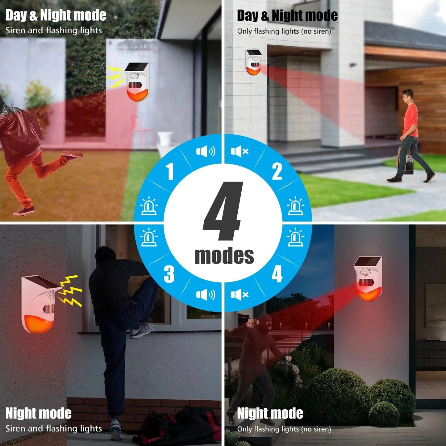 Smart WiFi Infrared Motion Alarm