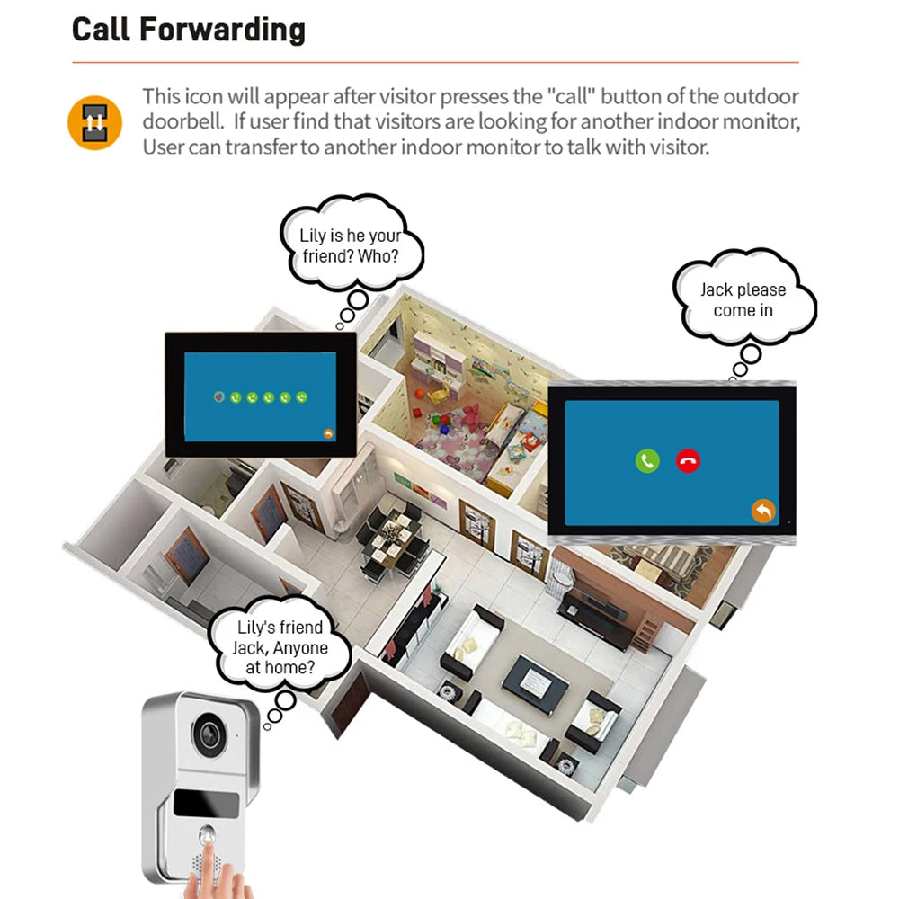 Tuya Smart WiFi Video Doorbell