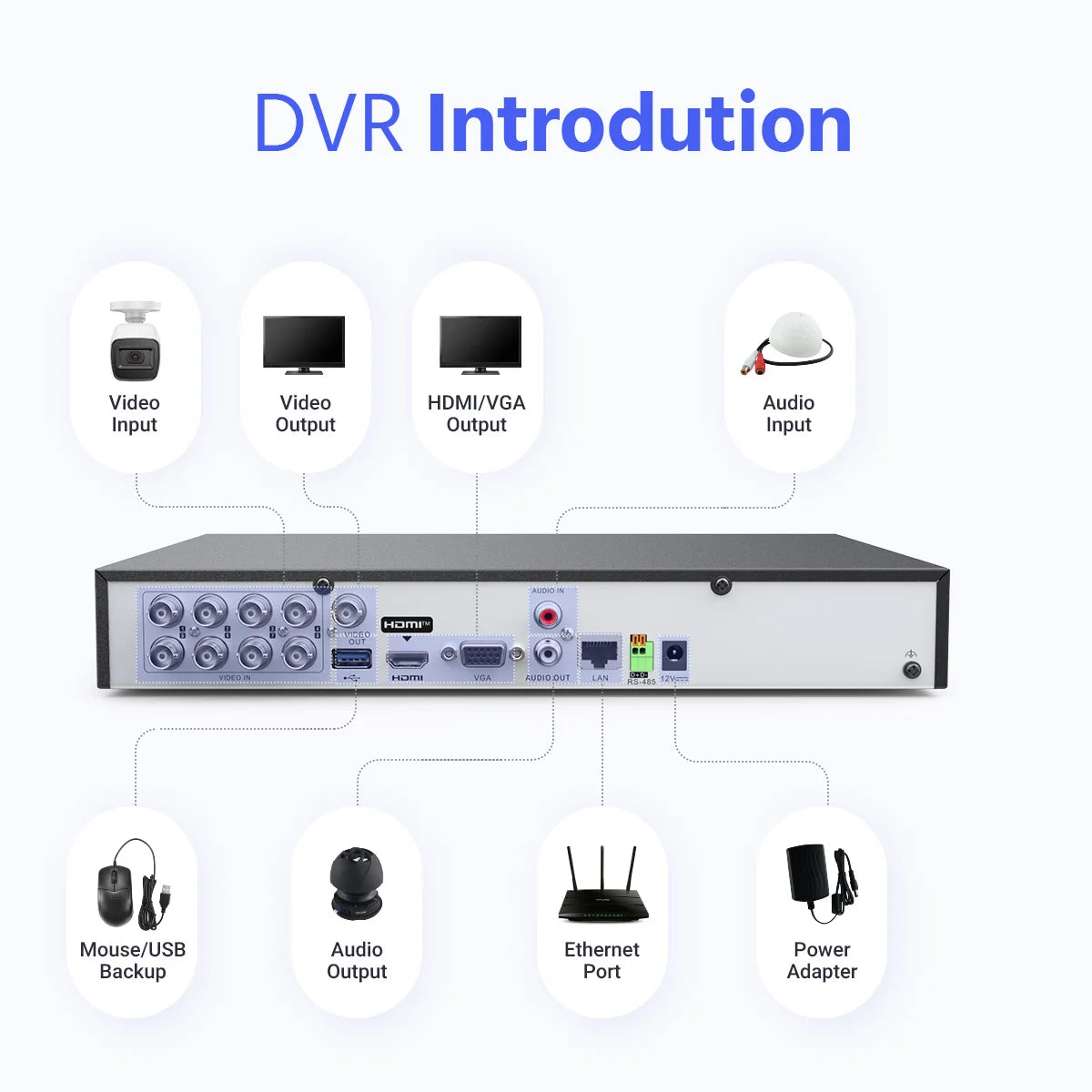4K Ultra HD 8CH DVR CCTV Security System