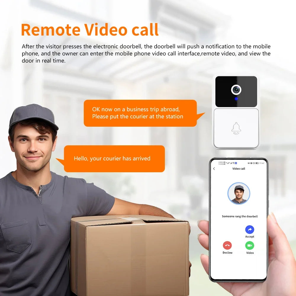 WiFi Video Doorbell Camera