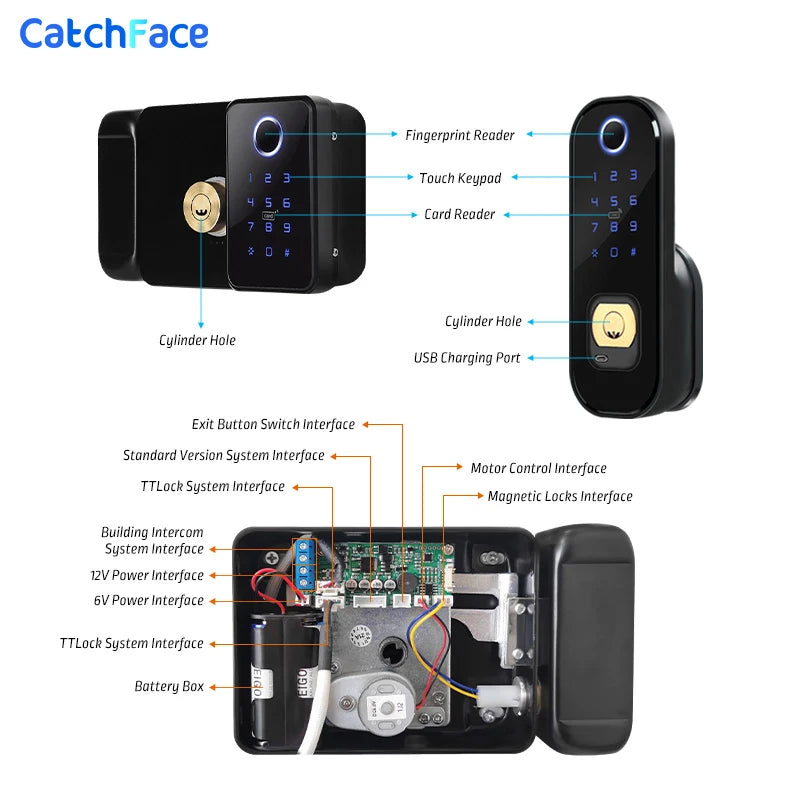 Double Side Fingerprint Door Lock