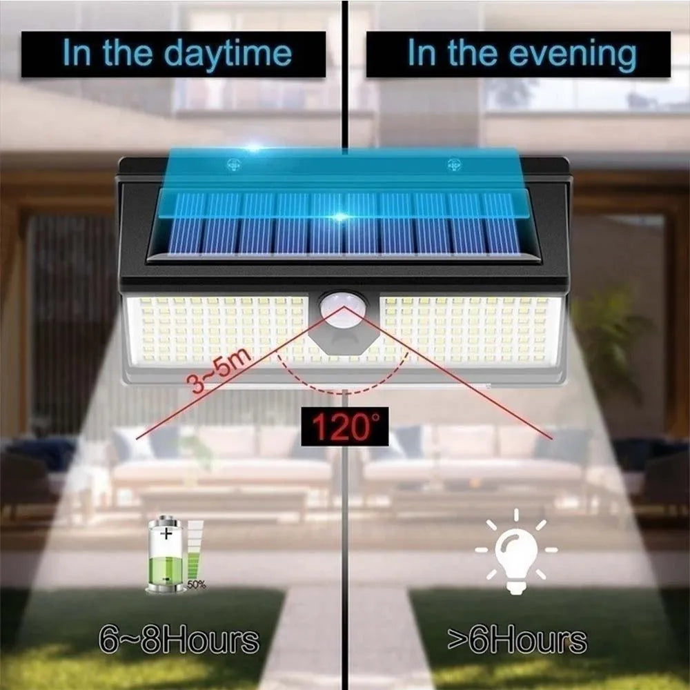 PIR Motion Sensor Solar Street Lamp