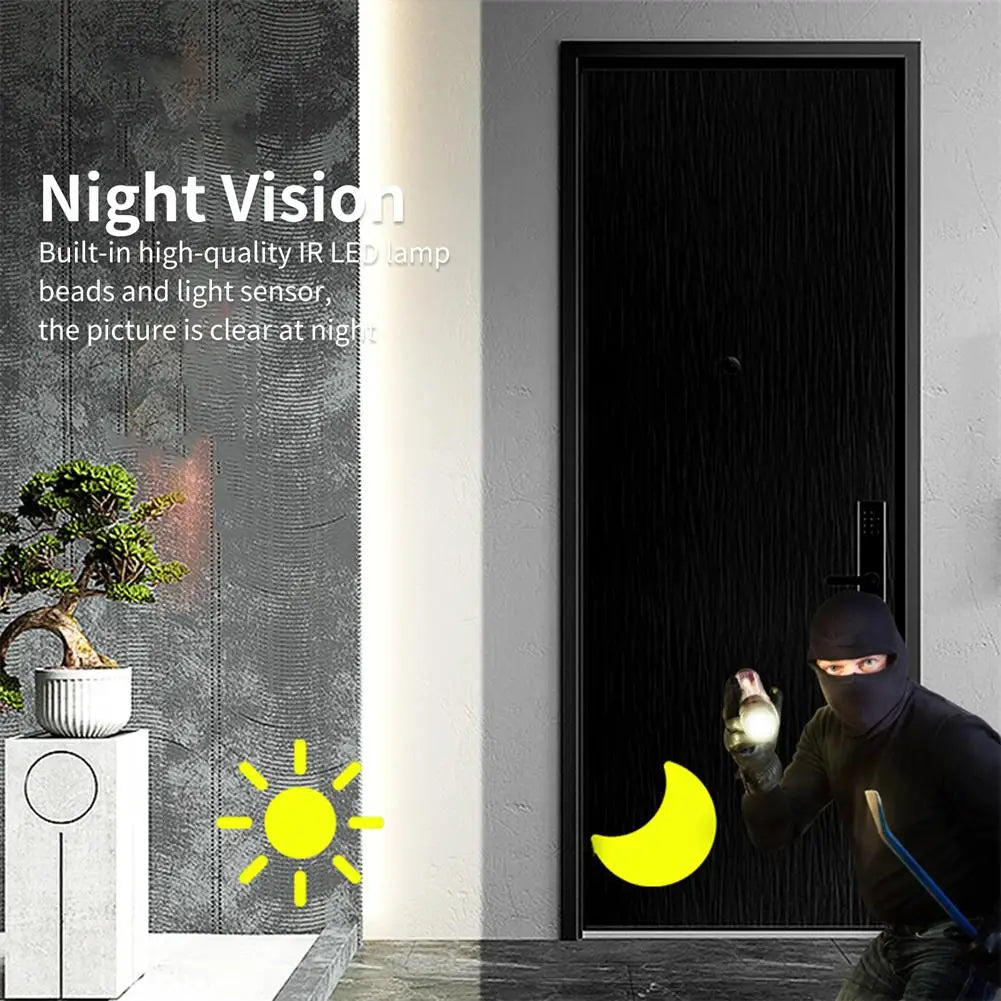 Two-way Smart Visual Doorbell