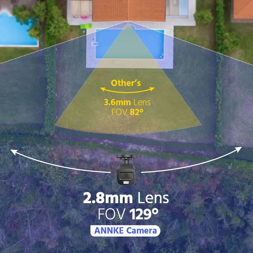 5MP Built-in mic Surveillance Cameras