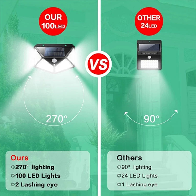 1/2/4/8/12Pcs 100 LED Solar Wall Lights Outdoor Solar Lamp PIR Motion Sensor Solar Powered Sunlight Street Light Garden Light