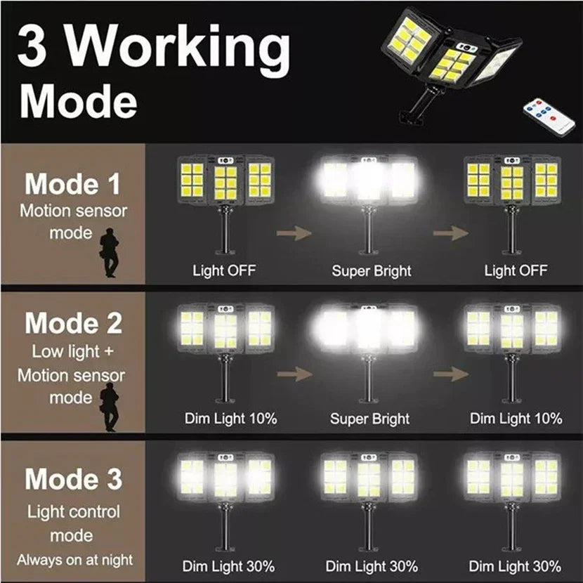 Outdoor Solar Street Lamp Motion Sensor