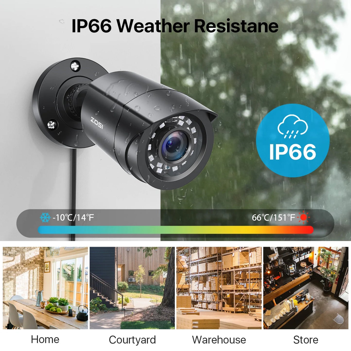 1080P CCTV Security Camera System